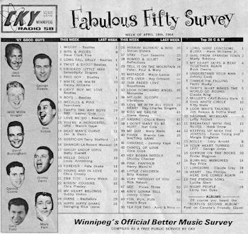 1964