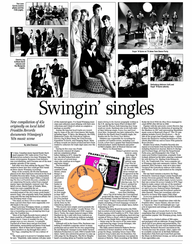 Winnipeg Free Press October 5, 2008